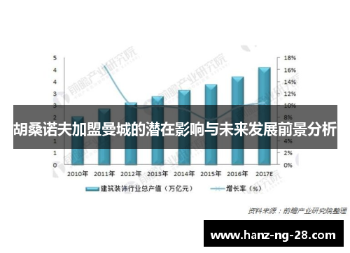 胡桑诺夫加盟曼城的潜在影响与未来发展前景分析 胡桑诺夫加盟曼城的潜在影响与未来发展前景分析