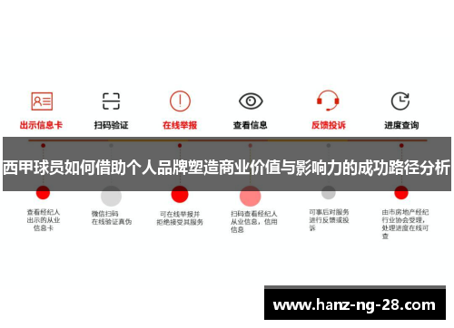 西甲球员如何借助个人品牌塑造商业价值与影响力的成功路径分析 西甲球员如何借助个人品牌塑造商业价值与影响力的成功路径分析