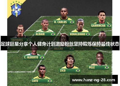 足球巨星分享个人健身计划激励粉丝坚持锻炼保持最佳状态 足球巨星分享个人健身计划激励粉丝坚持锻炼保持最佳状态