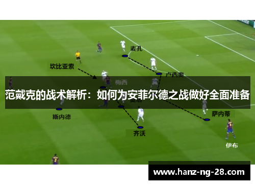 范戴克的战术解析：如何为安菲尔德之战做好全面准备