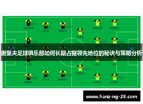 谢里夫足球俱乐部如何长期占据领先地位的秘诀与策略分析 谢里夫足球俱乐部如何长期占据领先地位的秘诀与策略分析