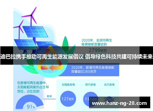 迪巴拉携手推动可再生能源发展倡议 倡导绿色科技共建可持续未来 迪巴拉携手推动可再生能源发展倡议 倡导绿色科技共建可持续未来