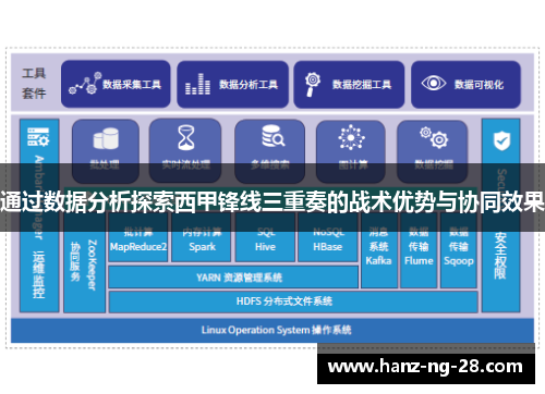 通过数据分析探索西甲锋线三重奏的战术优势与协同效果 通过数据分析探索西甲锋线三重奏的战术优势与协同效果