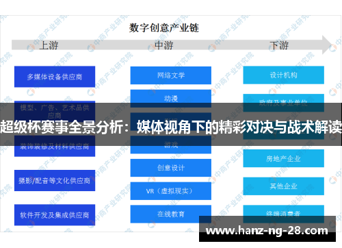 超级杯赛事全景分析：媒体视角下的精彩对决与战术解读